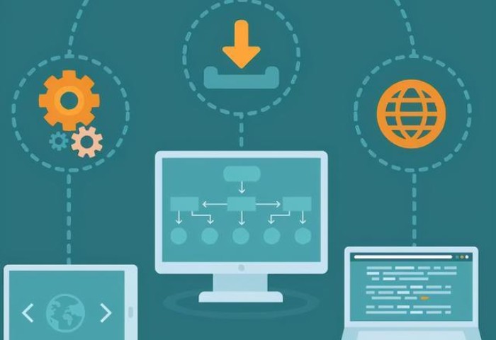 软件外包公司、怎么选择软件外包或软件定制服务的公司-北京锐智互动